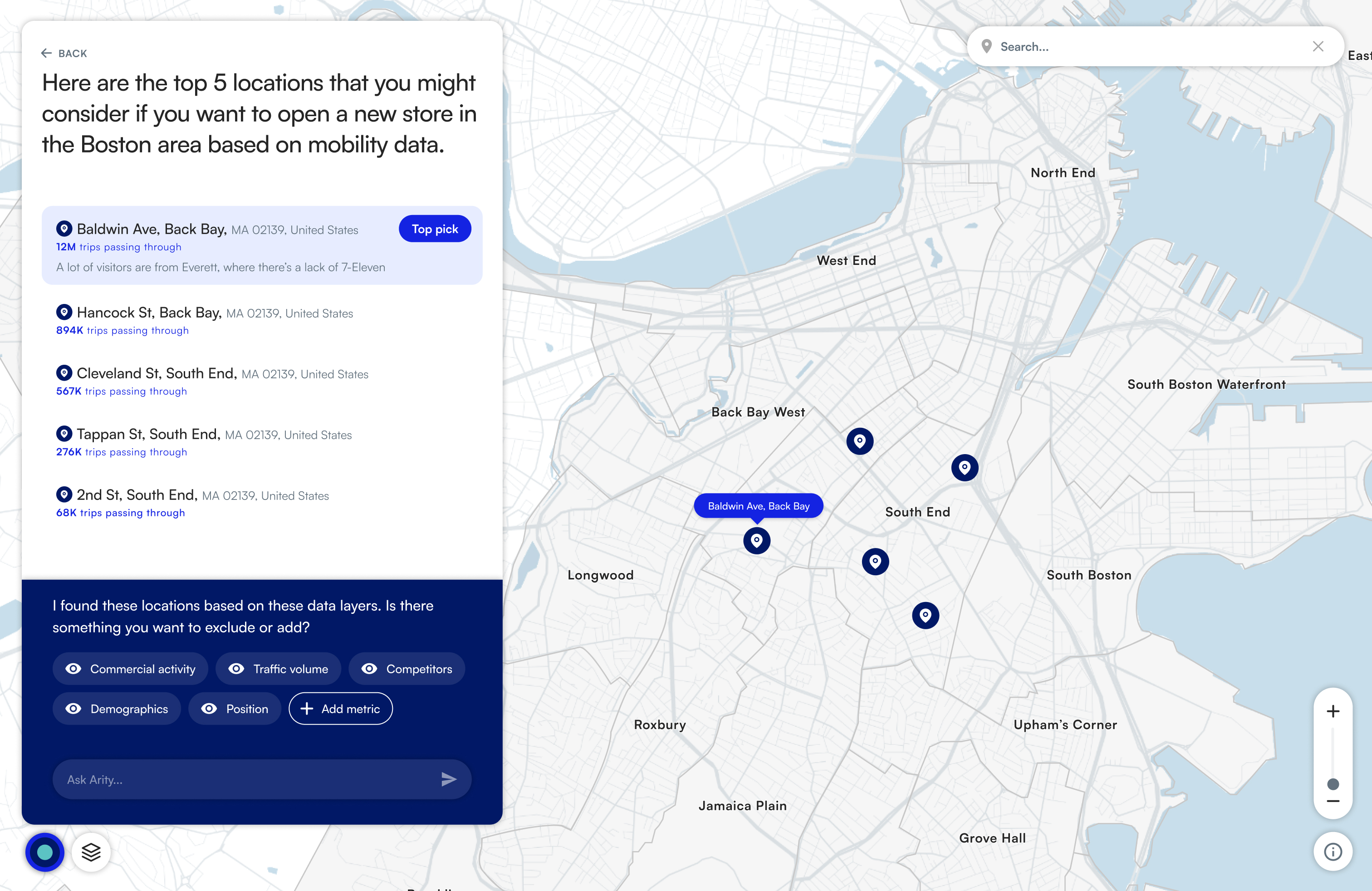 Top 5 ranked locations for strategic decisions
